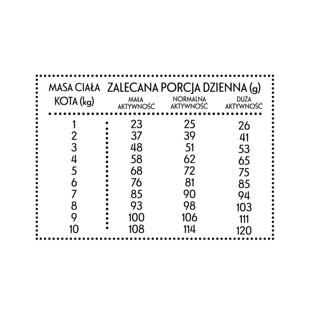 pan-miesko-karma-sucha-dla-kota-wolowina-z-jelenie (1).jpg